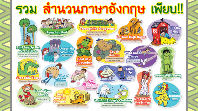 LearnEnglishIdiomsOnlineFree