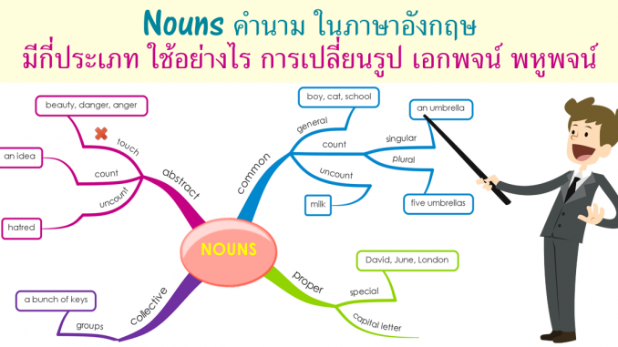 พา นา ด อ ล 500