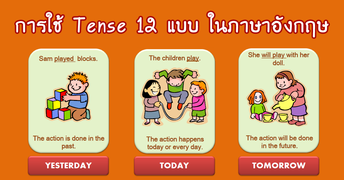 สรุป 12 Tense เข้าใจง่าย จำง่าย พร้อมตัวอย่างประโยค