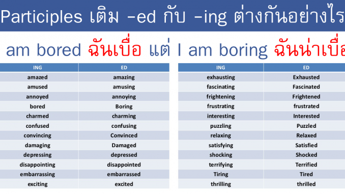 ParticiplesLearnEnglishGrammarOnlineEdIng