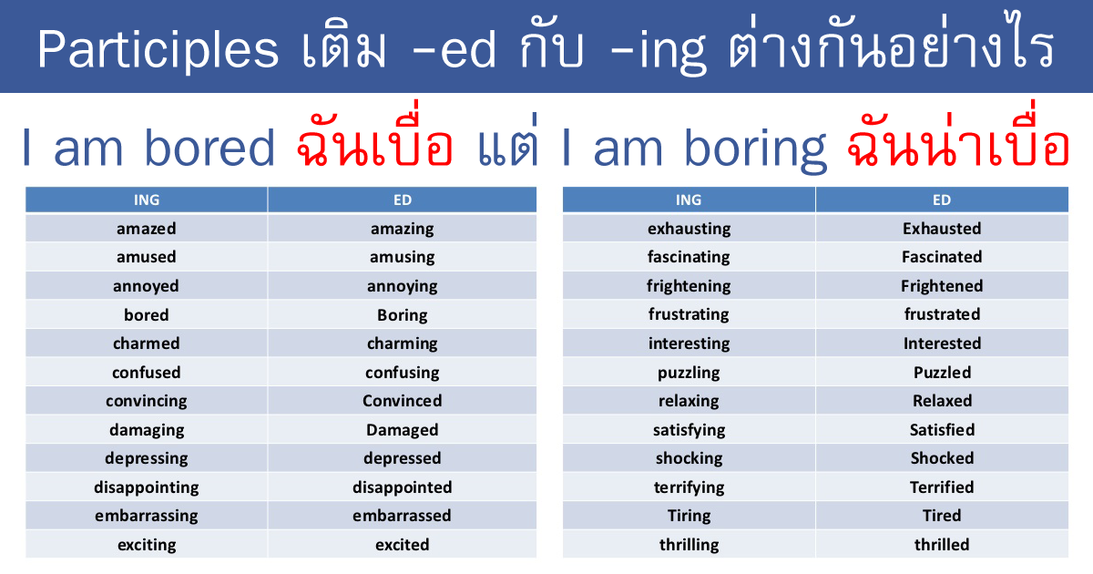 การเติม ed และ ing ต่างกันอย่างไร