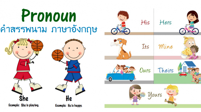 PronounTableLearningEnglishGrammarOnlineFree