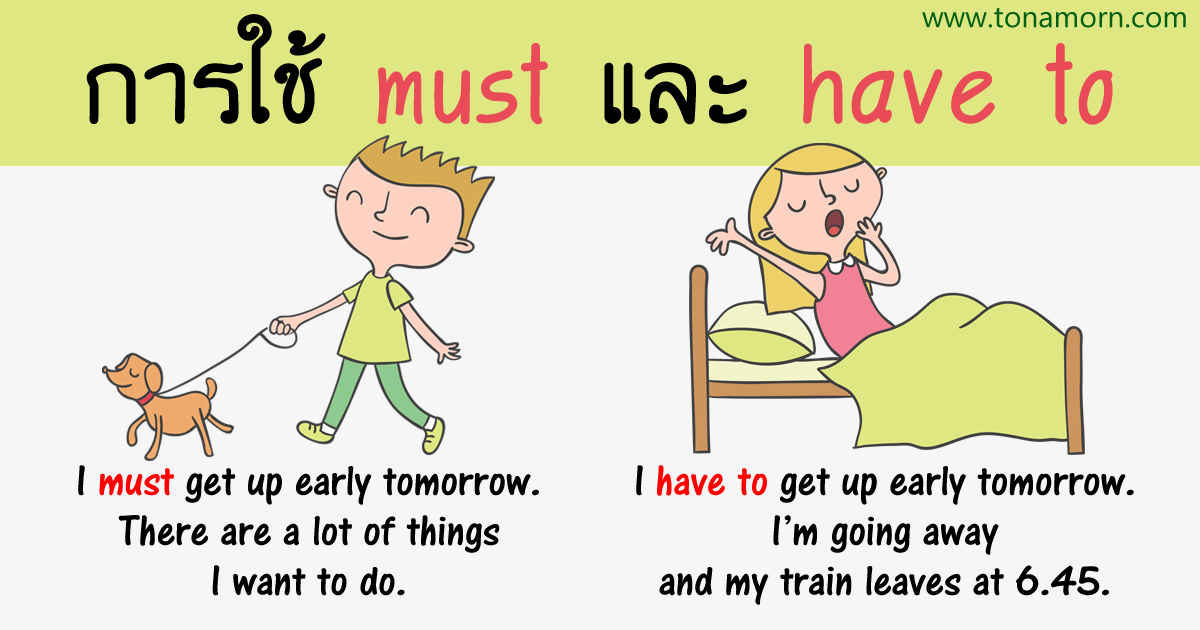 การใช้ must have to ต่างกันอย่างไร