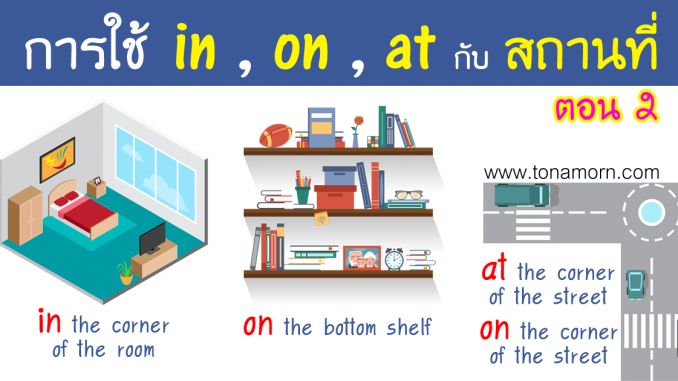 PrepositionPlacesInOnAt2LearnEnglishGrammar