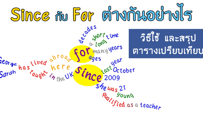 SinceForLearnEnglishGrammarOnlineDifference
