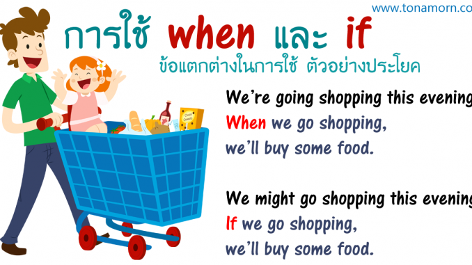 WhenIfLearnEnglishGrammarOnlineFree.png
