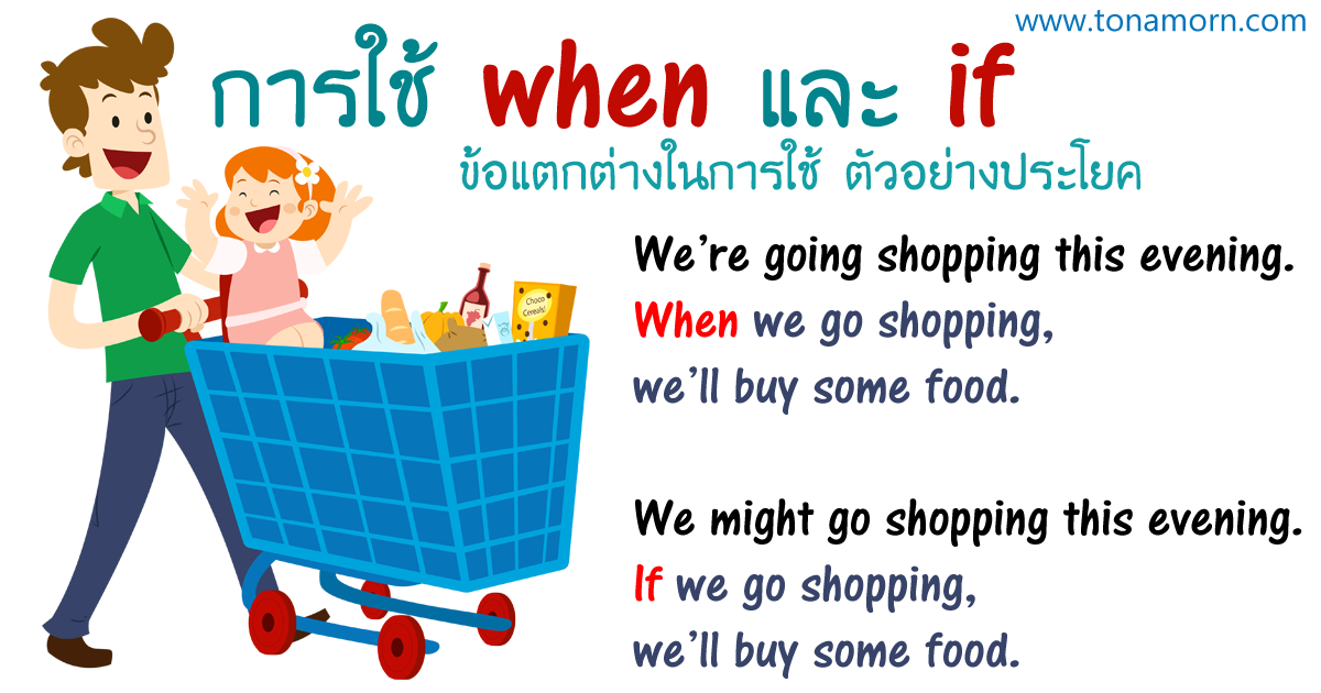 การใช้ when และ if ภาษาอังกฤษ