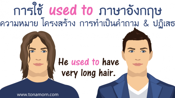 UsedToDoLearnEnglishGrammarOnline.png