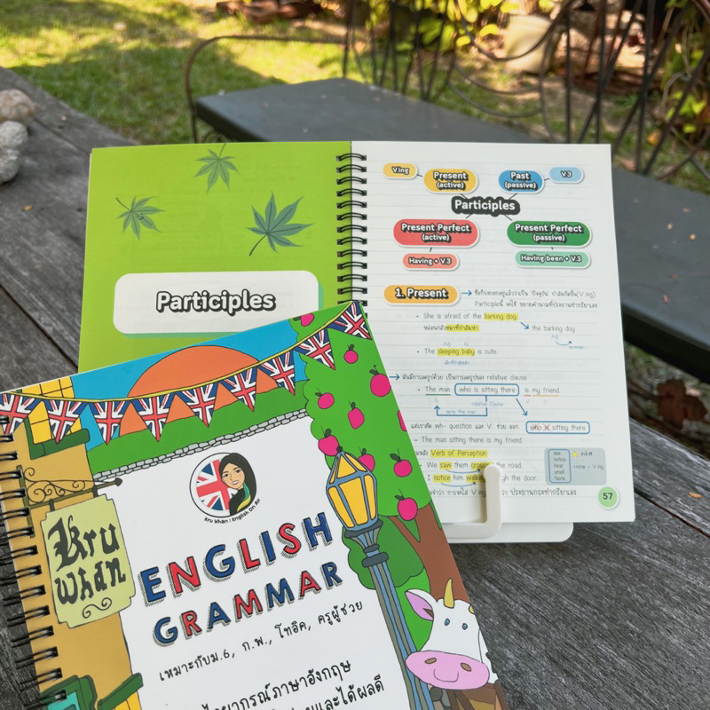 หนังสือแกรมม่าภาษาอังกฤษ