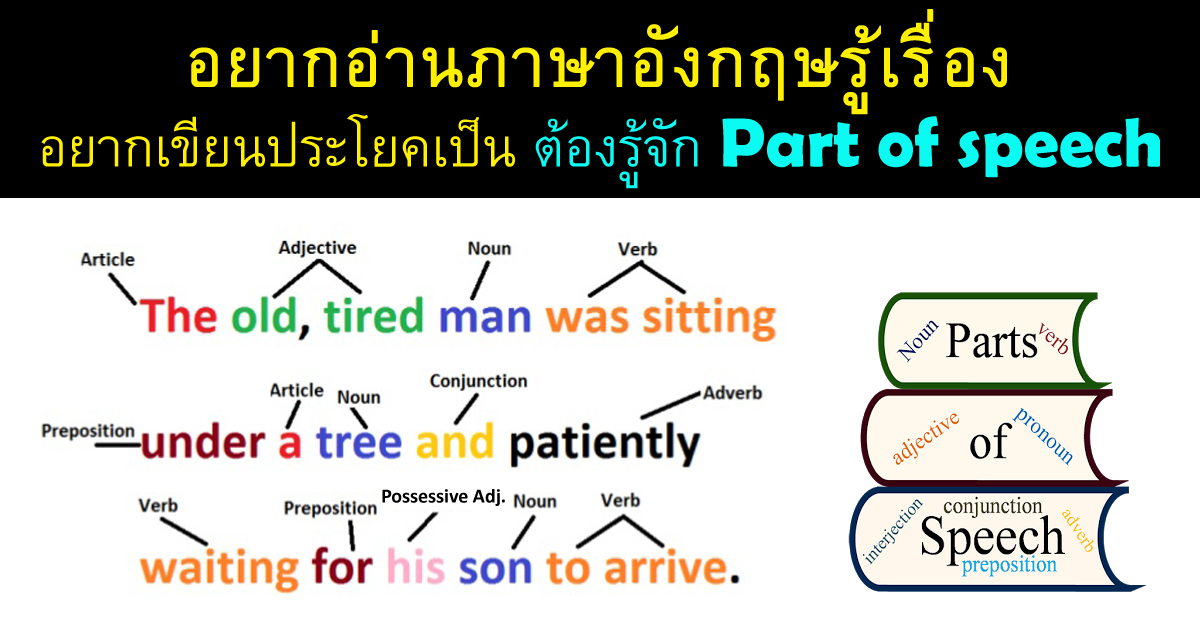 Parts of speech in English